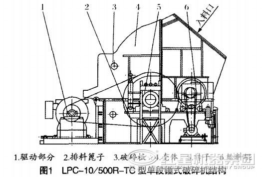 單段式破碎機(jī)構(gòu)造圖