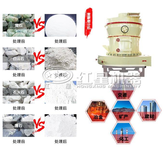 石頭磨粉用途