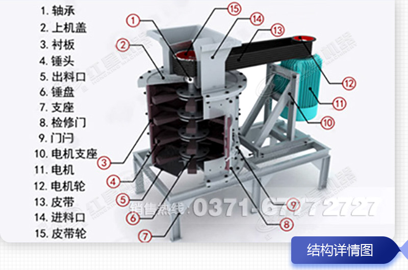 立式粉碎一體機(jī)內(nèi)部構(gòu)造展示