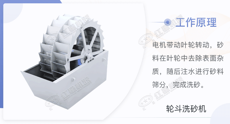 洗沙機工作原理